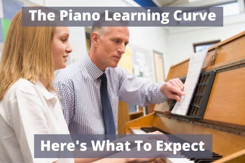 Piano Learning Curve