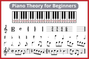 Piano Theory for Beginners